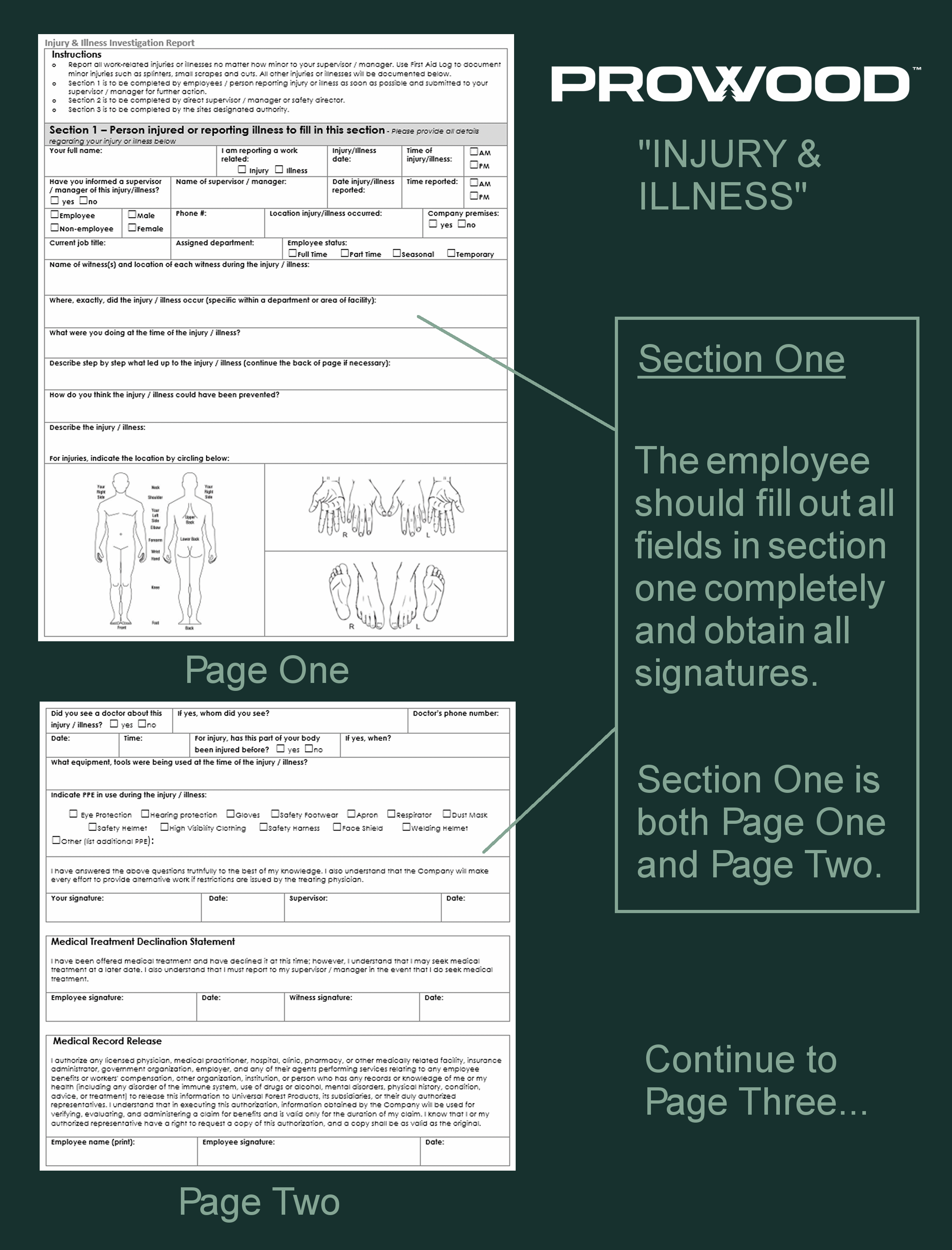 Incident Report Form Pages One and Two