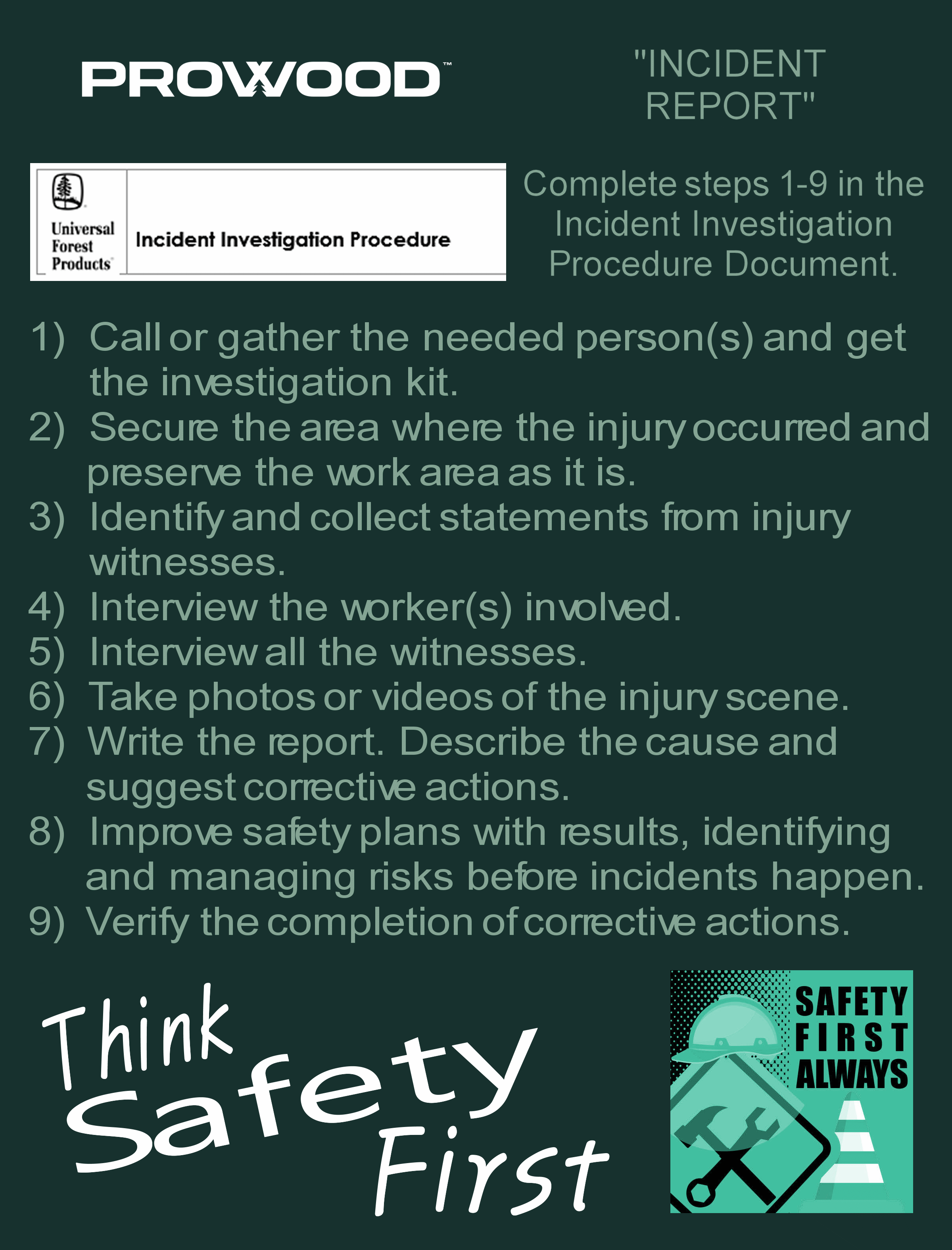 Incident Reporting Procedures